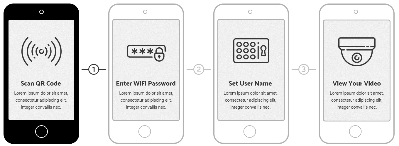 iphones-4pcs iphones-4pcs